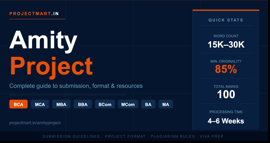Amity Project Latest Updates Rules and the Complete Submission Checklist